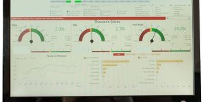 Qlik Tech pioneer in the business management