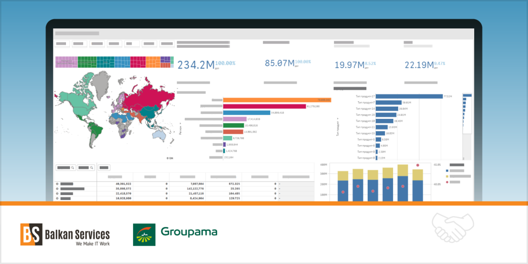 Groupama implements large-scale BI project with Balkan Services