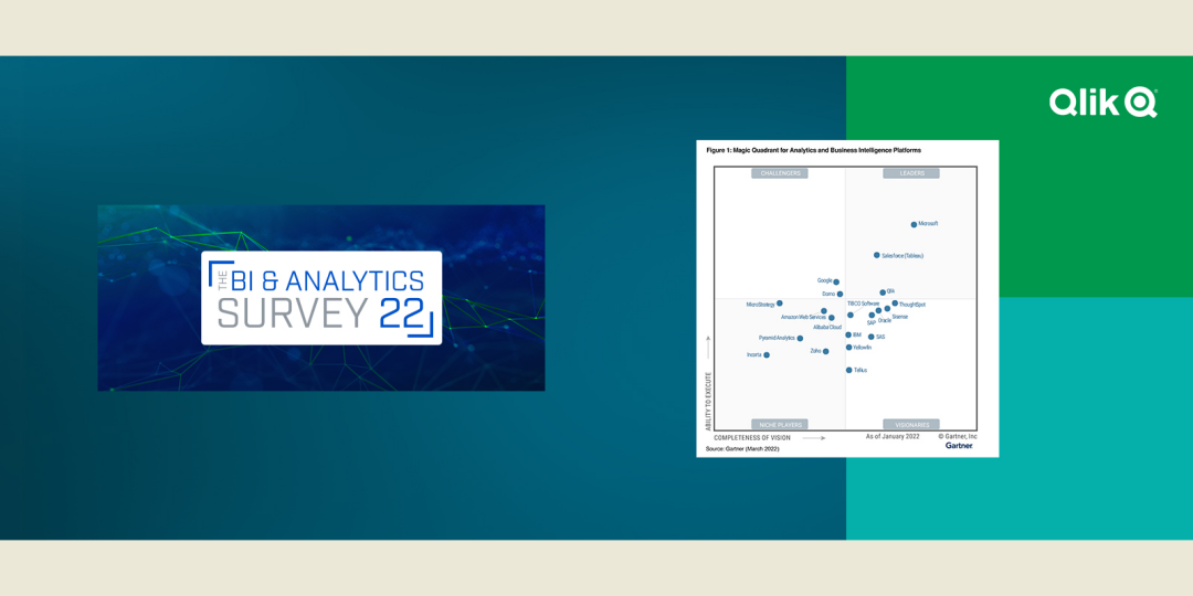 Qlik is a leader in two of the most prestigious BI rankings - Balkan Services