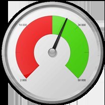 QlikviewAcademy in Bucharest