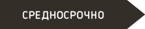 BI тенденция 6 - средносрочно - balkanservices.com