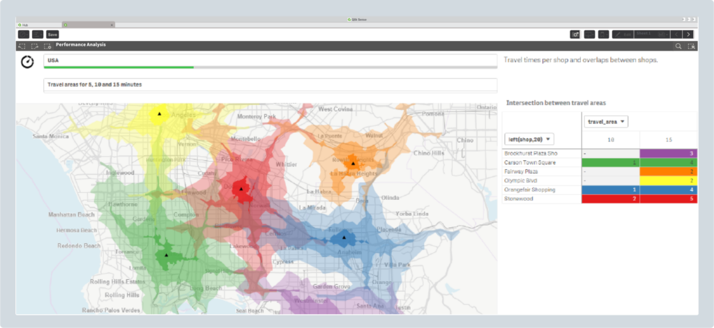 Qlik в ритейл сектора, геонализ - balkanservices.com