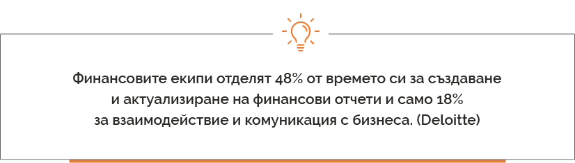 Проучване на Deloitte за дейността на финансовите екипи - balkanservices.com