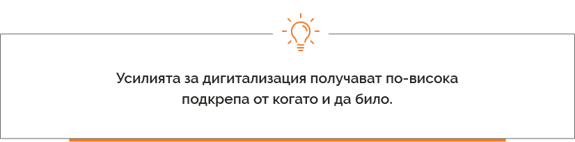 Възможности за държавно или европейско финансиране за софтуер - balkanservices.com