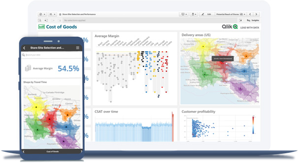 Qlik Sense - Balkan Services