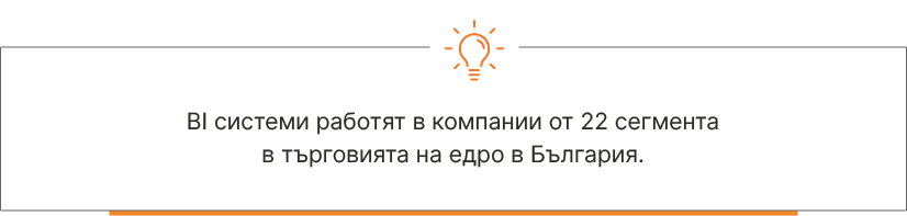 BI системи в 22 сегмента на Търговия на едро - Balkan Services