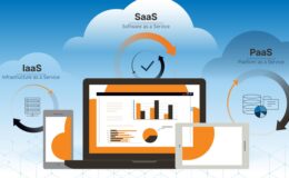 Видове облачни услуги: IaaS, PaaS, SaaS - Balkan Services