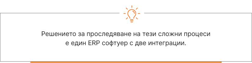 ERP с две интеграции - Balkan Services