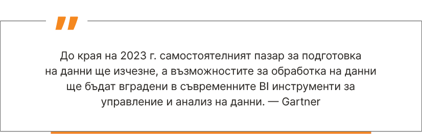 Самостоятелен пазар за обработка на данни, BI тенденции - Balkan Services