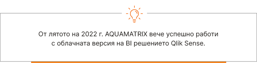 Аquamatrix вече работи с облачната версия на Qlik Sense - Balkan Services