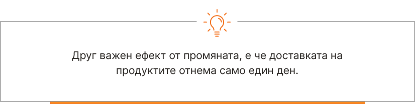 Доставката на продуктите отнема само 1 ден - Balkan Services