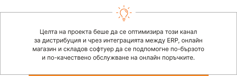 Оптимизация на онлайн поръчки - Балкан Сървисис