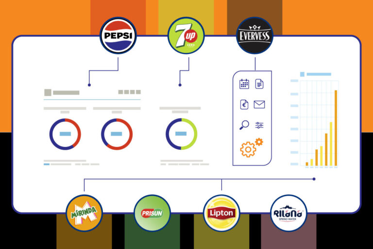 Balkan Services внедри облачния софтуер Oracle NetSuite в „Куадрант Бевъриджис“